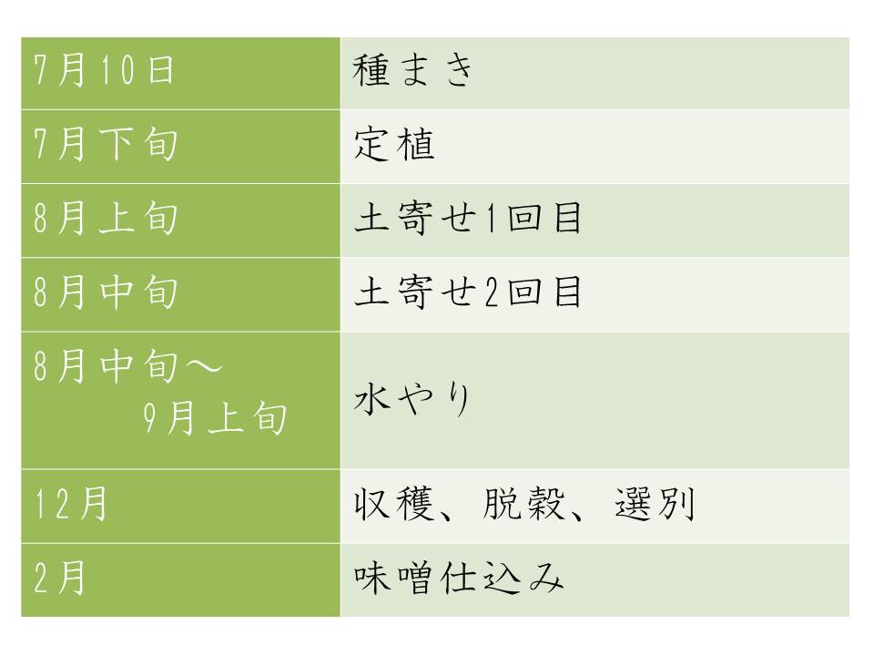 http://www.town.kamiyama.lg.jp/office/soumu/image/%E3%82%B9%E3%83%A9%E3%82%A4%E3%83%891.JPG