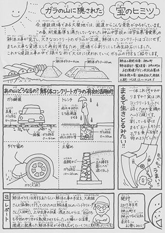 集合住宅だより 集合住宅だより