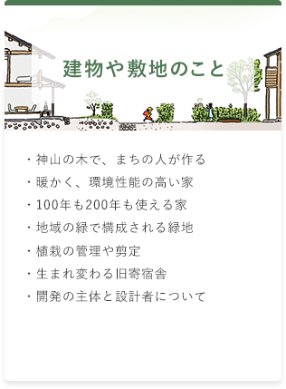 建物や敷地のこと ・暖かく、環境性能の高い家 ・100年も200年も使える家 ・地域の緑で構成される緑地 ・植栽の管理や剪定 ・生まれ変わる旧寄宿舎 ・開発の主体と設計者