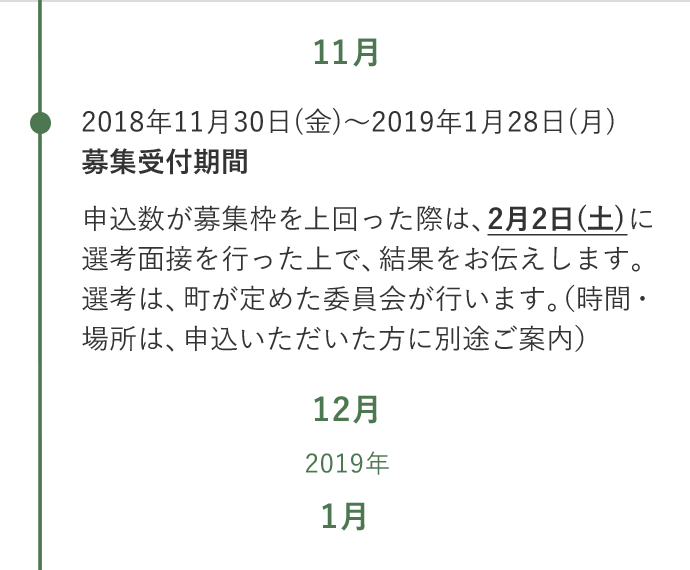 11月30日(金)〜1月28日(月) 募集受付期間