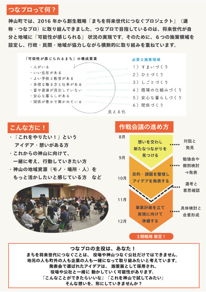 https://www.town.kamiyama.lg.jp/office/machizukuri/1754111640385-74e68d0d-819f-4fed-8f77-338025ccd853_2.jpg