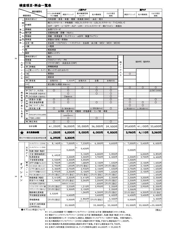 R7_検査項目・料金一覧表.jpg